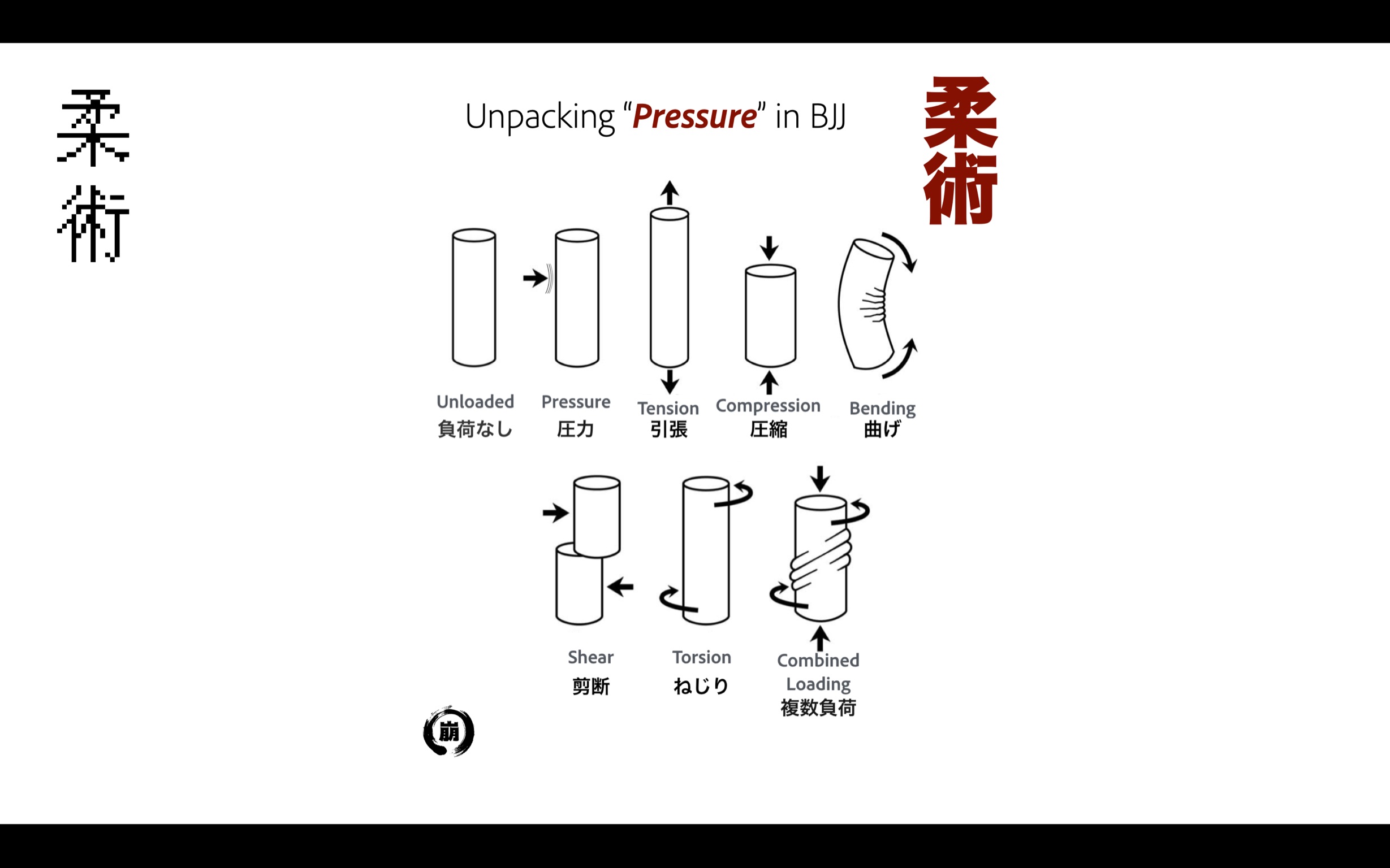 Screen Shot 2022-08-31 at 10.04.31.jpg